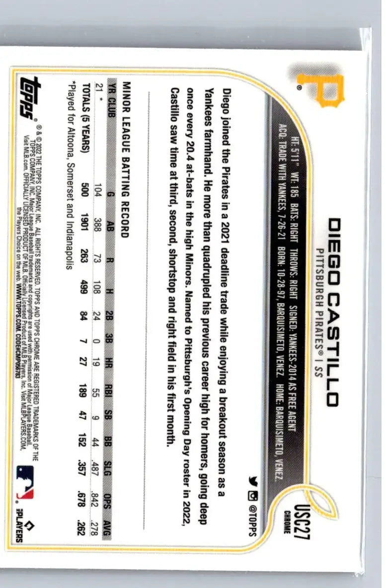 Baseball card back of 2022 Topps Chrome Update USC27 Diego Castillo Purple Refractor