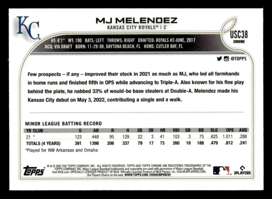 2022 Topps Chrome Update #USC38 MJ Melendez - Baseball Card Single
