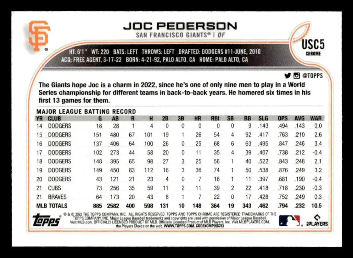 2022 Topps Chrome Update #USC5 Joc Pederson - Baseball Card Single