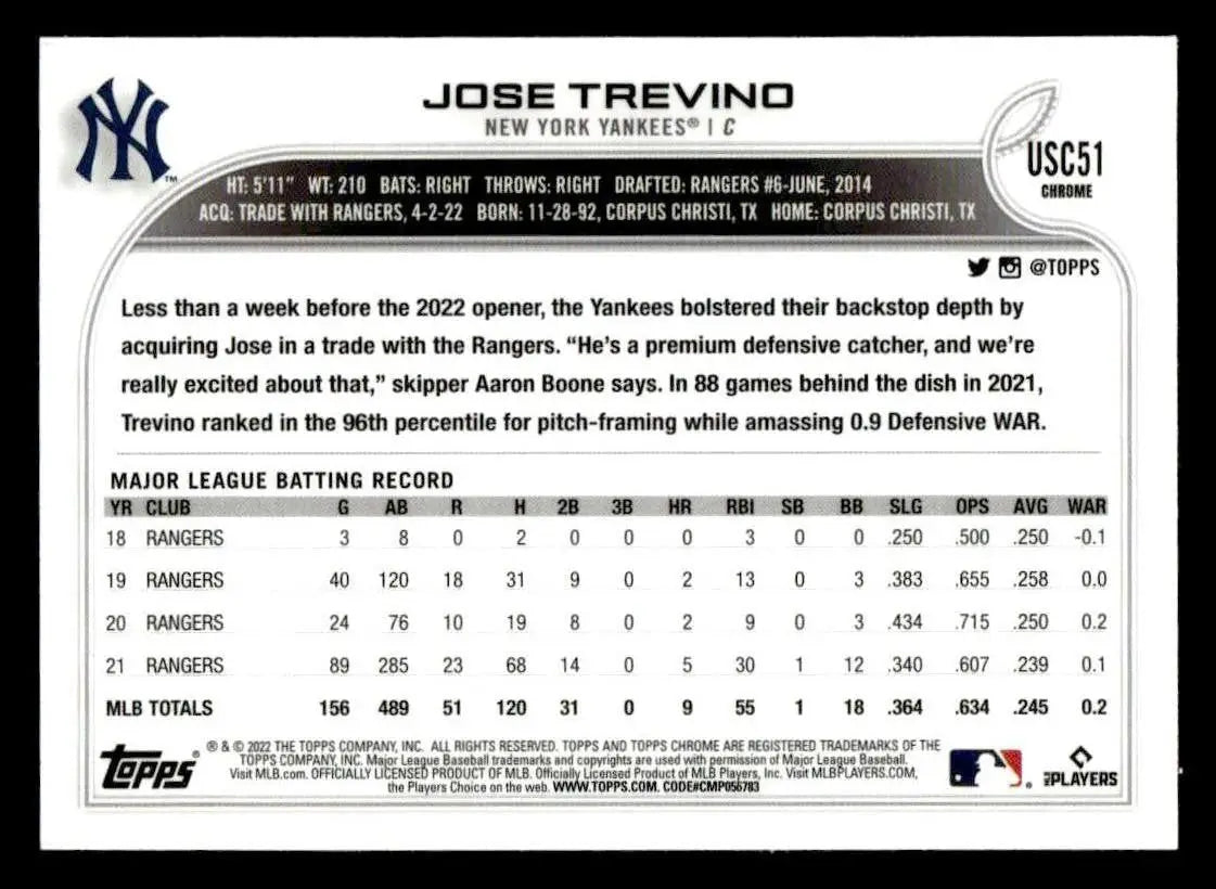 2022 Topps Chrome Update #USC51 Jose Trevino - Baseball Card Single