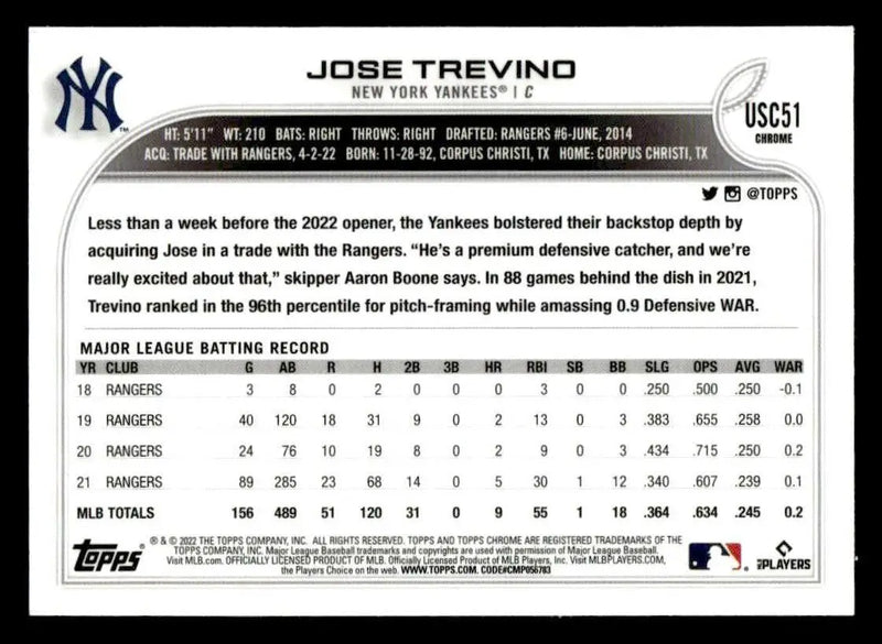 2022 Topps Chrome Update #USC51 Jose Trevino - Baseball Card Single