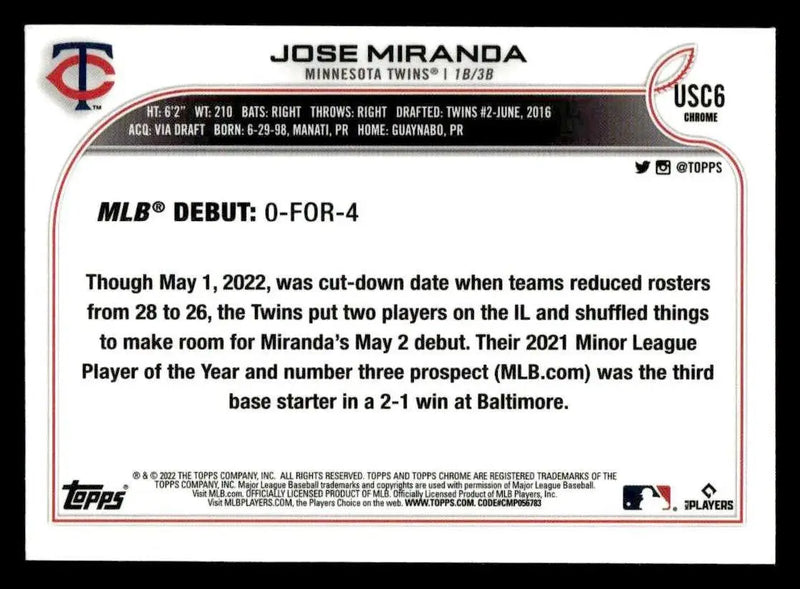 2022 Topps Chrome Update #USC6 Jose Miranda Purple Refractor - Baseball Card Single