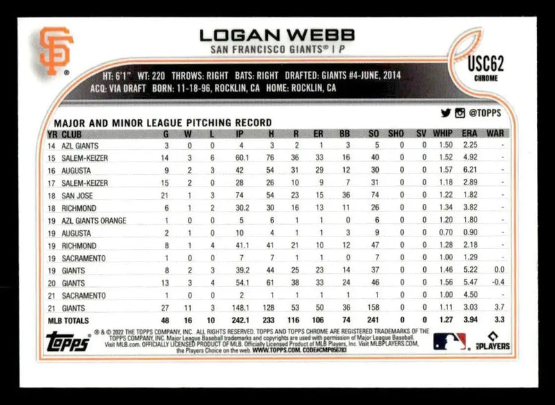 2022 Topps Chrome Update #USC62 Logan Webb Purple Refractor - Baseball Card Single