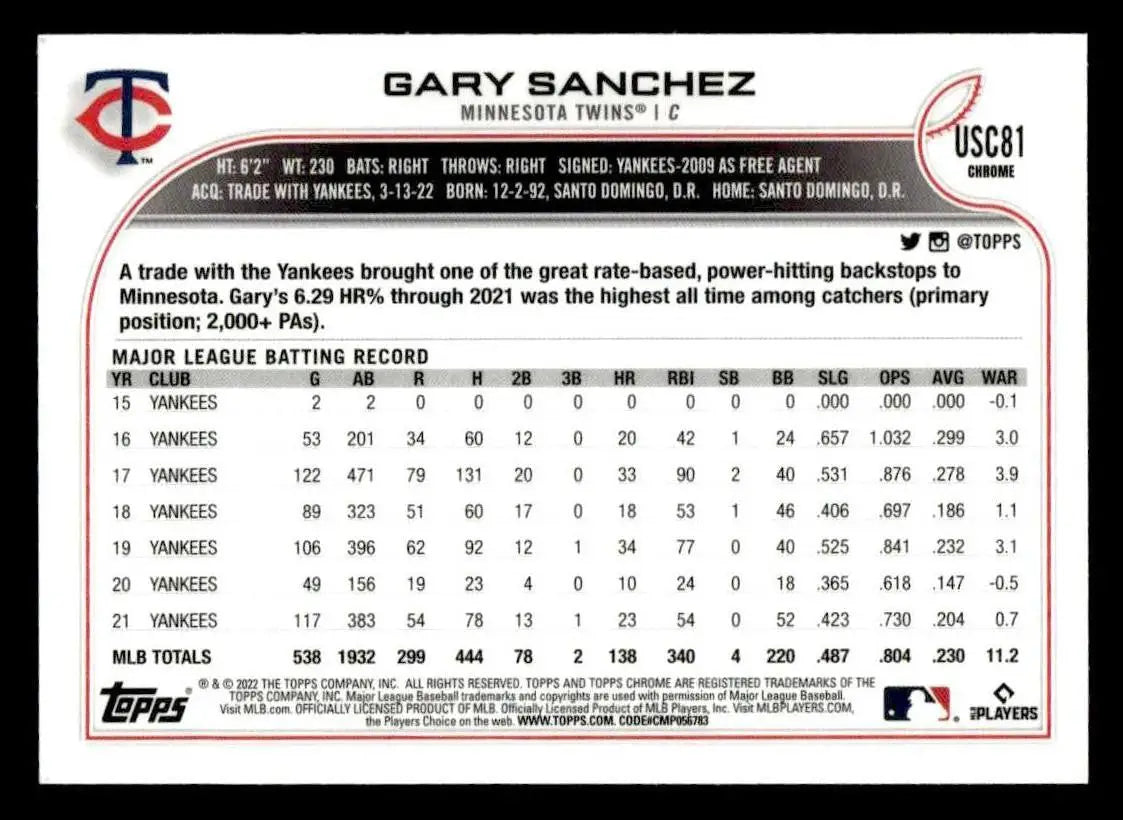 2022 Topps Chrome Update #USC81 Gary Sanchez - Baseball Card Single