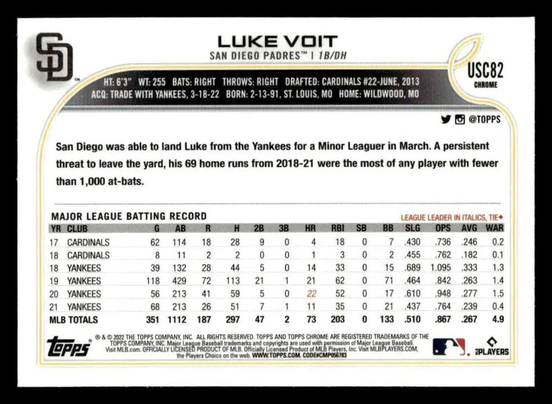2022 Topps Chrome Update #USC82 Luke Voit - Baseball Card Single