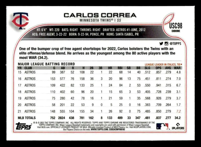 2022 Topps Chrome Update #USC98 Carlos Correa - Baseball Card Single