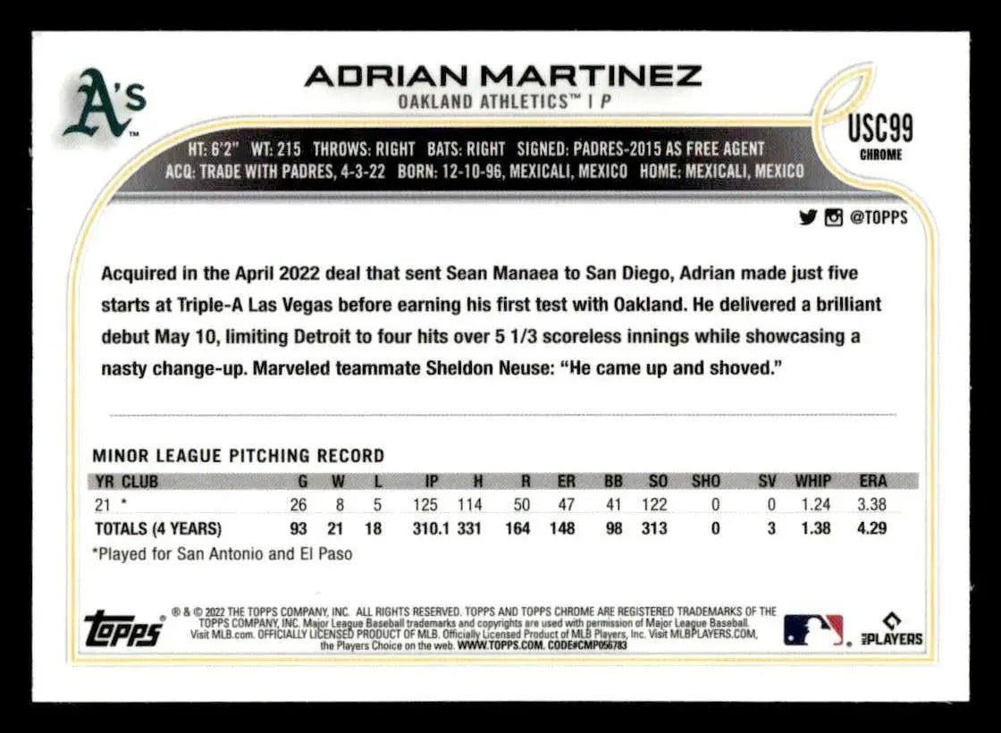 2022 Topps Chrome Update #USC99 Adrian Martinez - Baseball Card Single