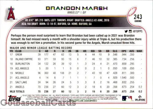 2022 Topps Factory Sets Bonus Rookie Variations #243 Brandon Marsh NM-M ID:47296 - Baseball Card Single