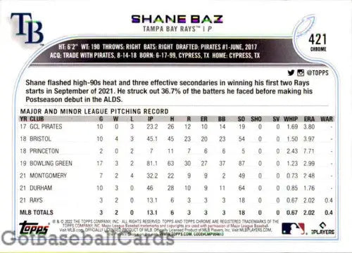 2022 Topps Factory Sets Bonus Rookie Variations #421 Shane Baz NM-MT RC ID:47294 - Baseball Card Single