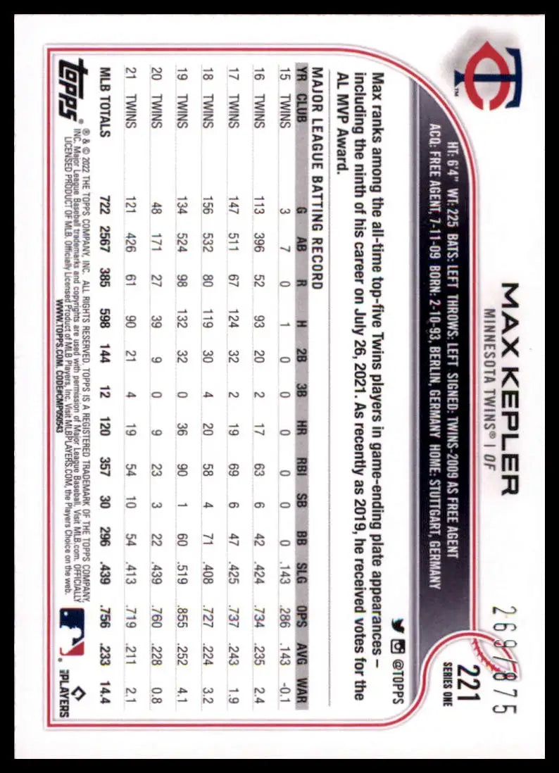 2022 Topps - Foilboard Retail Max Kepler 221 /875 Minnesota Twins NM - Baseball Card Single