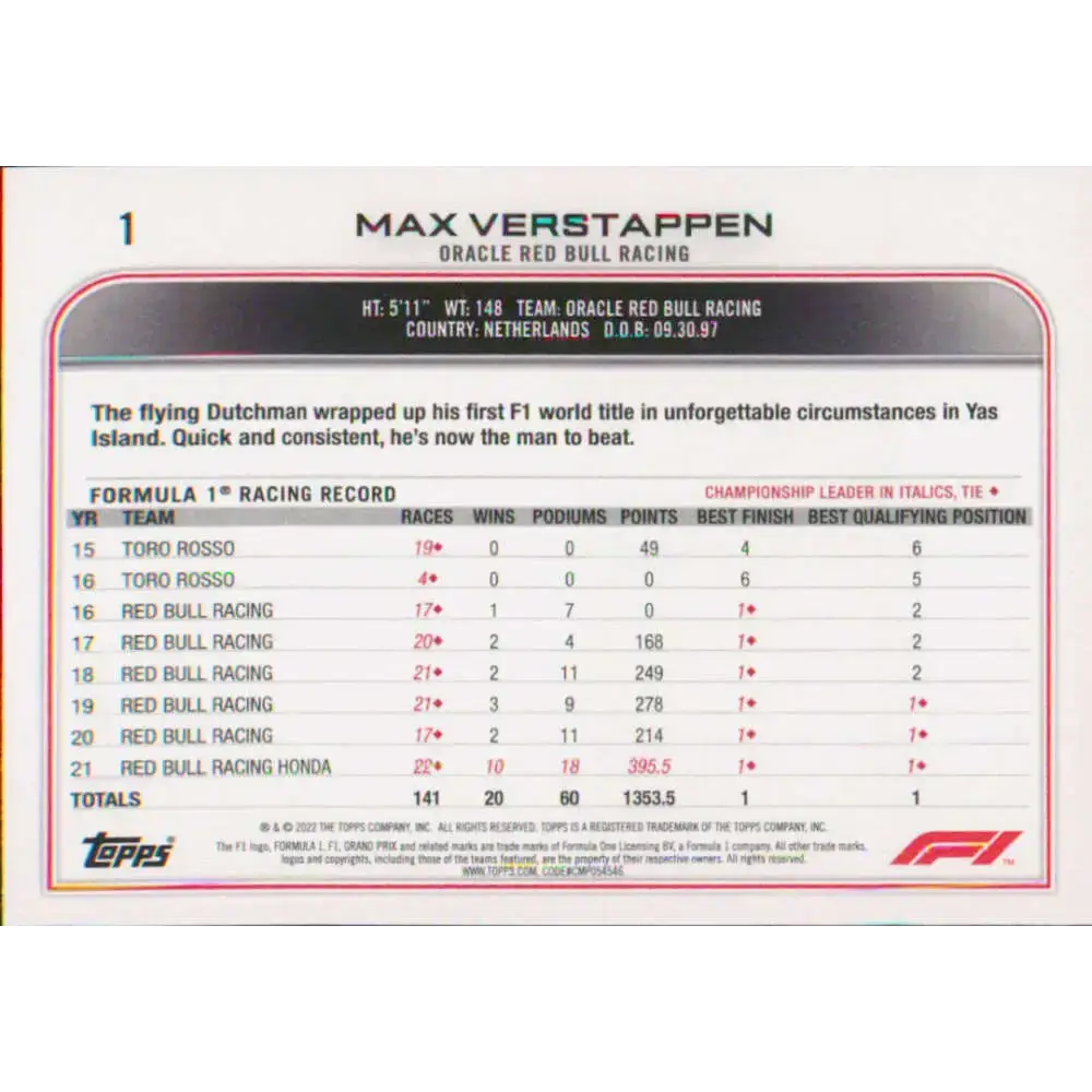 2022 Topps Formula 1 #1 Max Verstappen NM-MT Racing Card - Racing Card Single