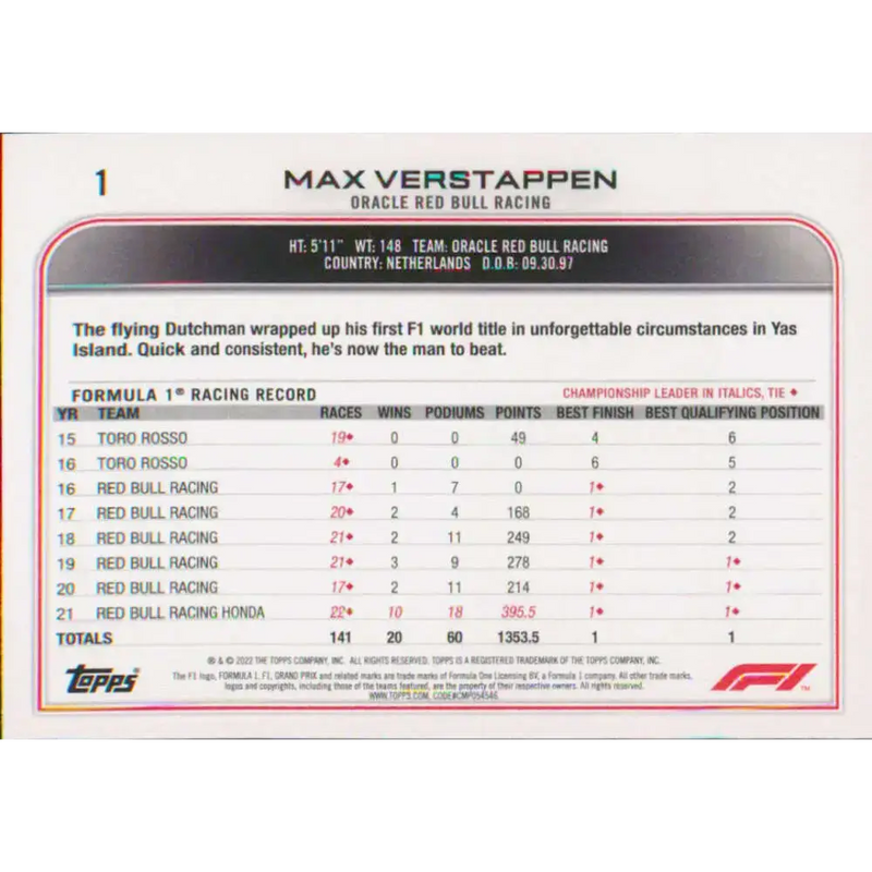 2022 Topps Formula 1 #1 Max Verstappen NM-MT Racing Card - Racing Card Single