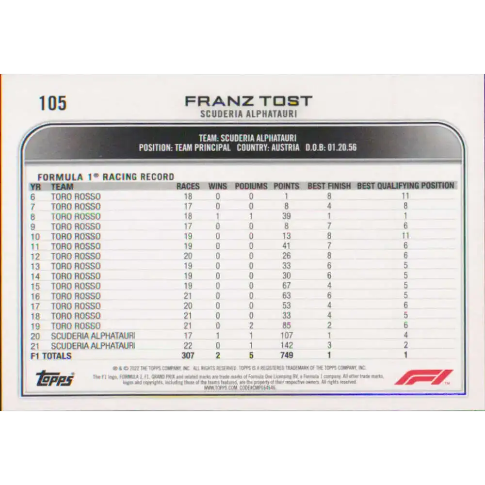 2022 Topps Formula 1 #105 Franz Tost NM-MT Racing Card - Racing Card Single