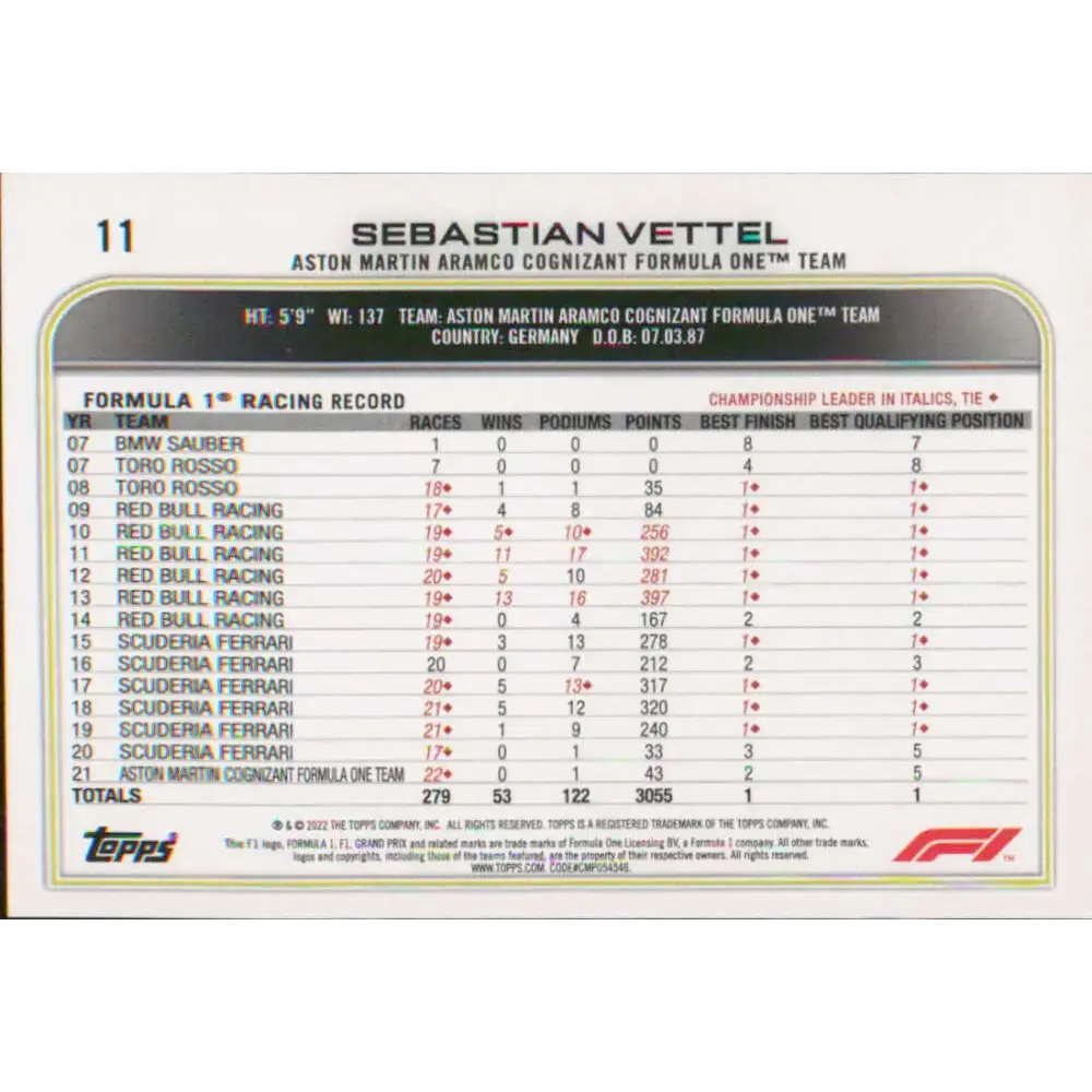 2022 Topps Formula 1 #11 Sebastian Vettel NM-MT Racing Card - Racing Card Single