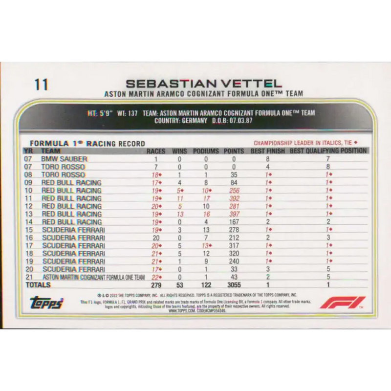 2022 Topps Formula 1 #11 Sebastian Vettel NM-MT Racing Card - Racing Card Single