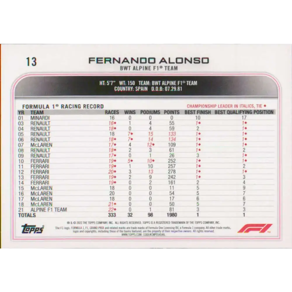 2022 Topps Formula 1 #13 Fernando Alonso NM-MT Racing Card - Racing Card Single