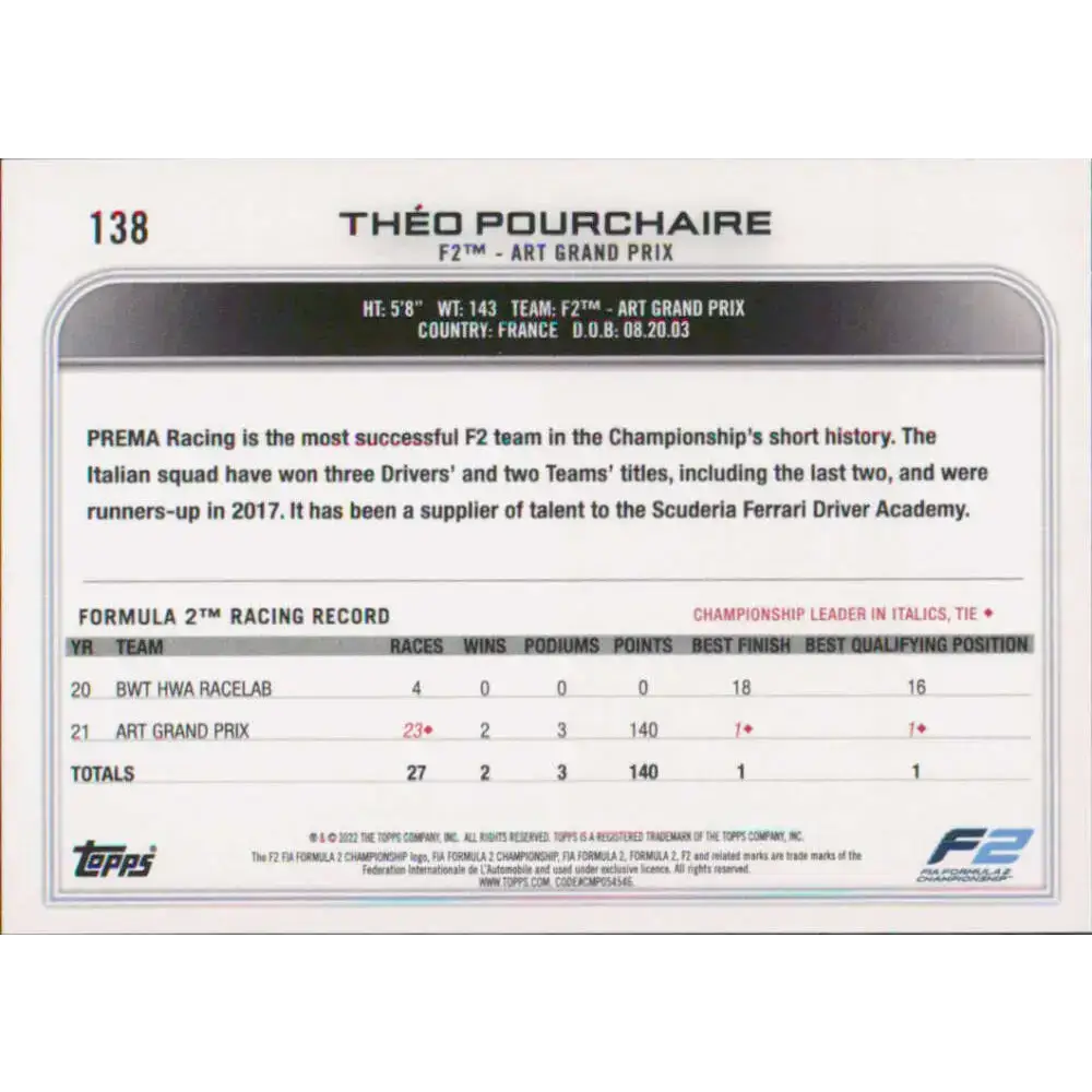 2022 Topps Formula 1 #138 Theo Pourchaire NM-MT Racing Card - Racing Card Single