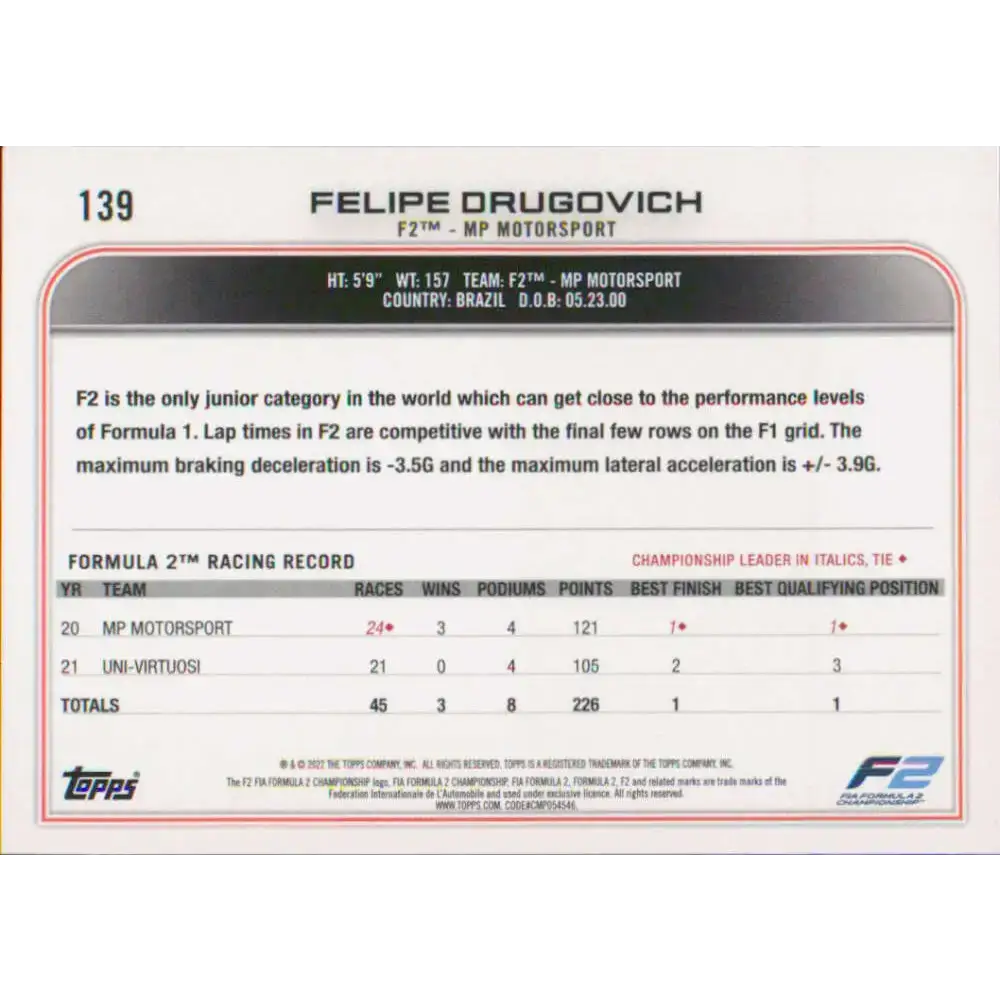 2022 Topps Formula 1 #139 Felipe Drugovich NM-MT Racing Card - Racing Card Single