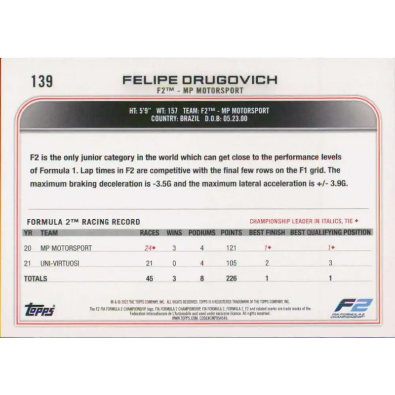 2022 Topps Formula 1 #139 Felipe Drugovich NM-MT Racing Card - Racing Card Single