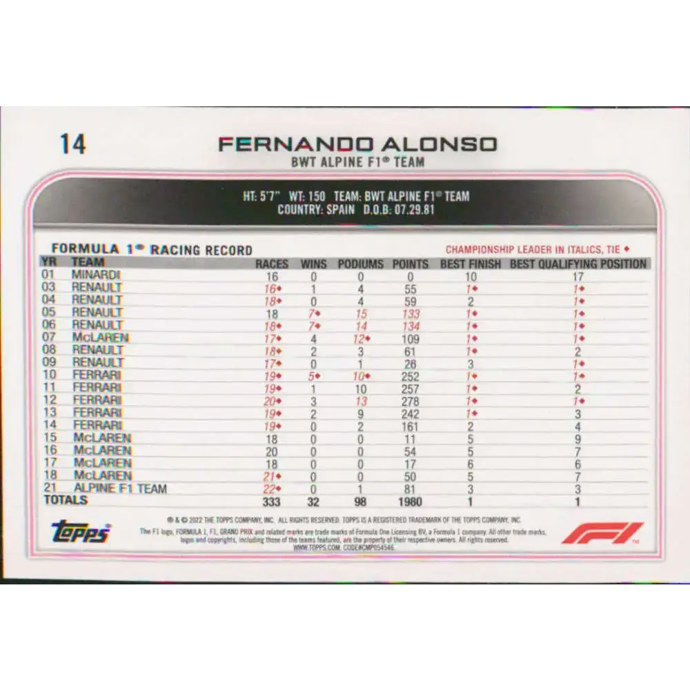 2022 Topps Formula 1 #14 Fernando Alonso NM-MT Racing Card - Racing Card Single