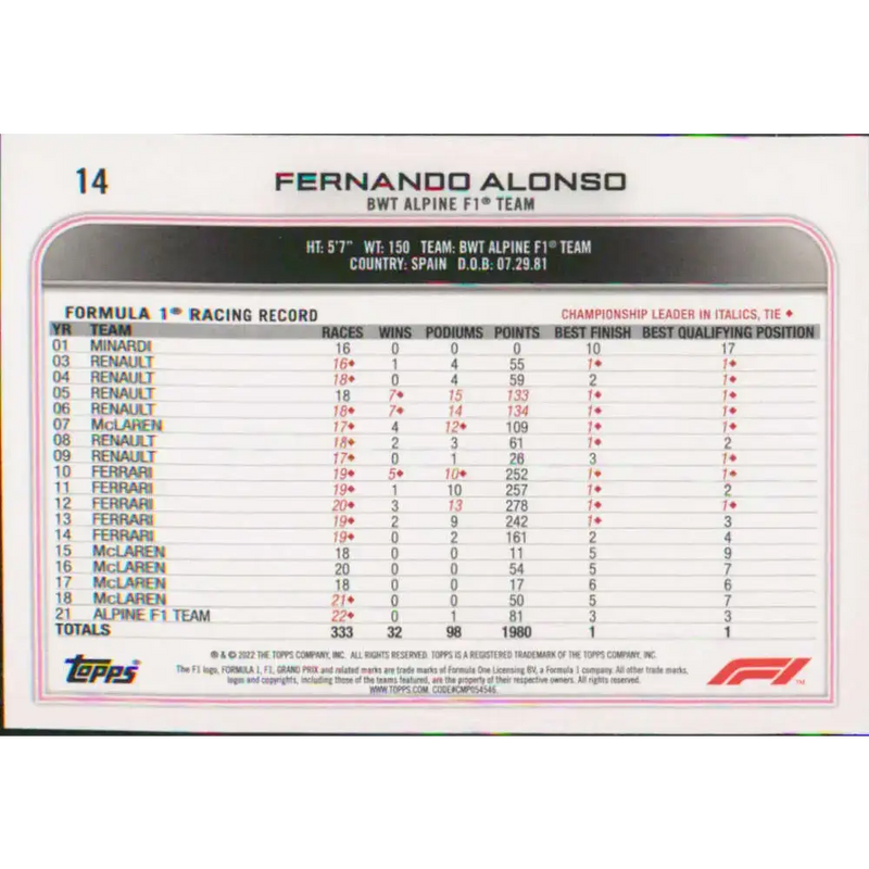 2022 Topps Formula 1 #14 Fernando Alonso NM-MT Racing Card - Racing Card Single