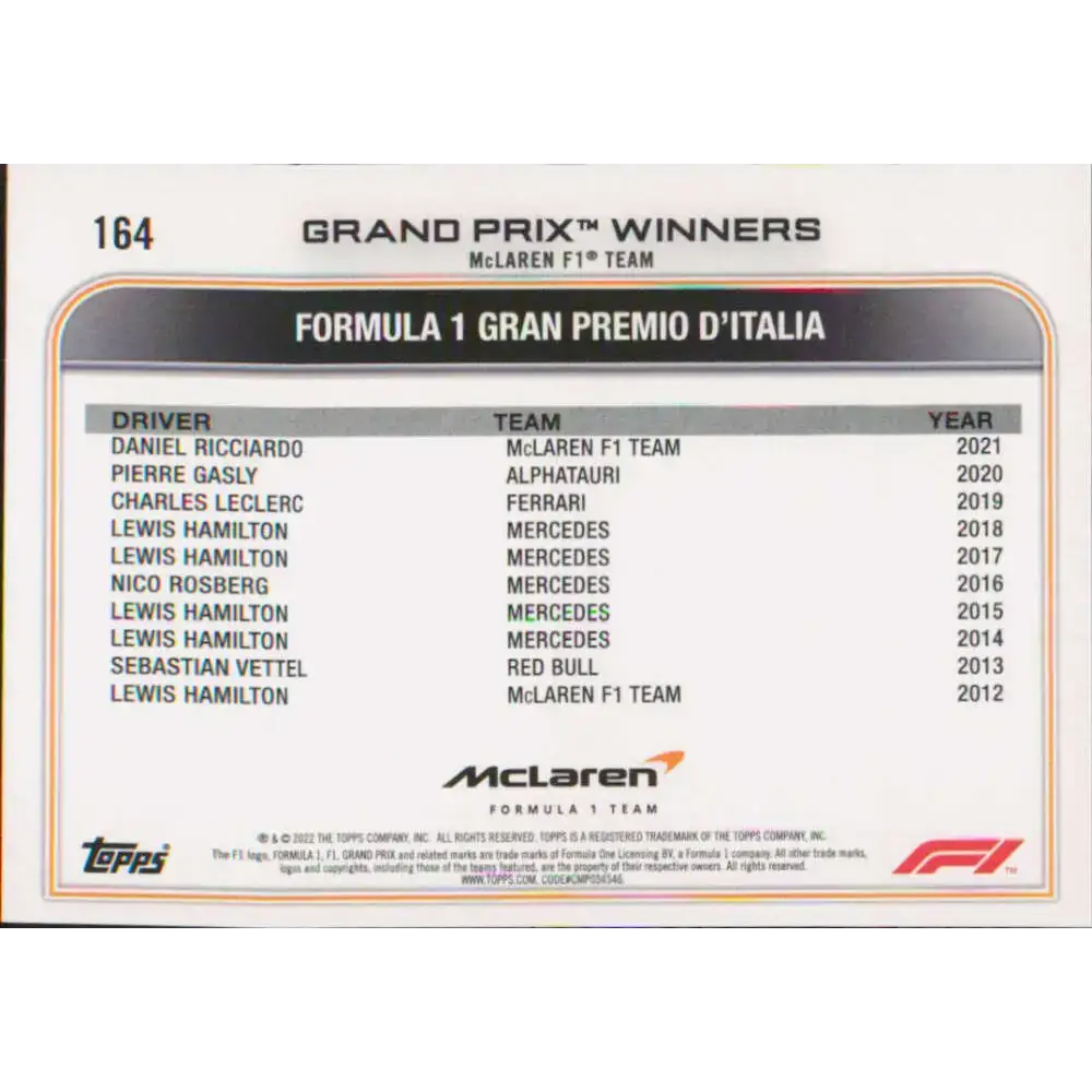 2022 Topps Formula 1 #164 Daniel Ricciardo NM-MT Racing Card - Racing Card Single