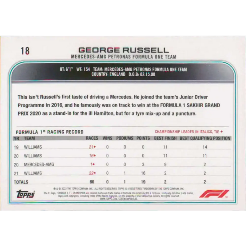 2022 Topps Formula 1 #18 George Russell NM-MT Racing Card - Racing Card Single