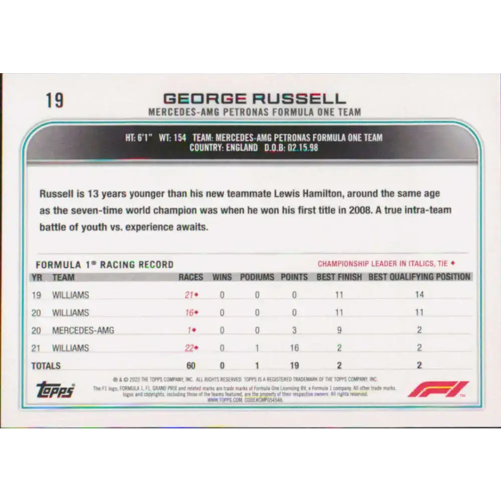 2022 Topps Formula 1 #19 George Russell NM-MT Racing Card - Racing Card Single