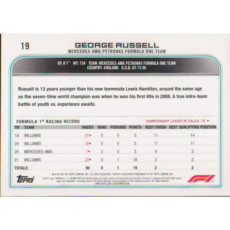 2022 Topps Formula 1 #19 George Russell NM-MT Racing Card - Racing Card Single