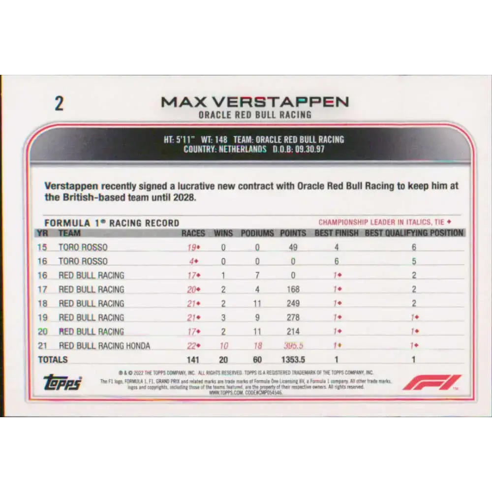 2022 Topps Formula 1 #2 Max Verstappen NM-MT Racing Card - Racing Card Single
