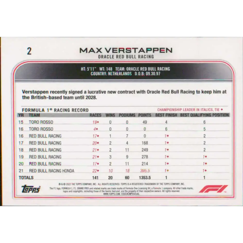 2022 Topps Formula 1 #2 Max Verstappen NM-MT Racing Card - Racing Card Single