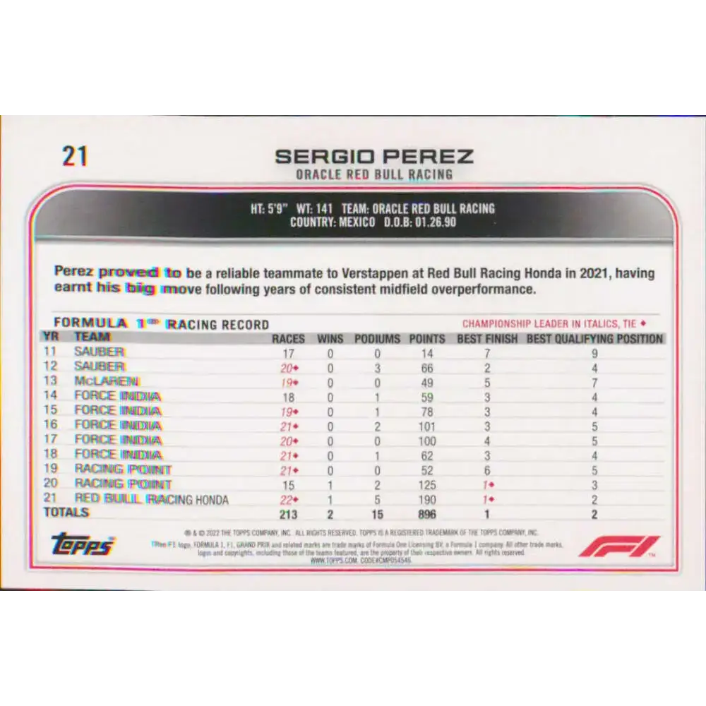 2022 Topps Formula 1 #21 Sergio Perez NM-MT Racing Card - Racing Card Single