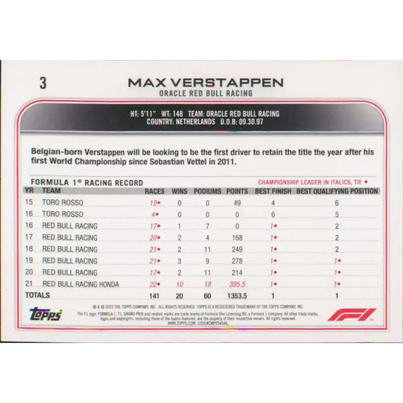 2022 Topps Formula 1 #3 Max Verstappen NM-MT Racing Card - Racing Card Single