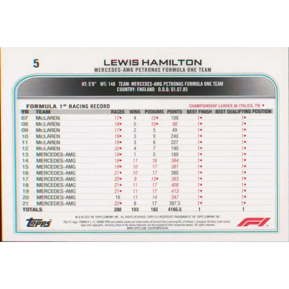 2022 Topps Formula 1 #5 Lewis Hamilton NM-MT Racing Card - Racing Card Single