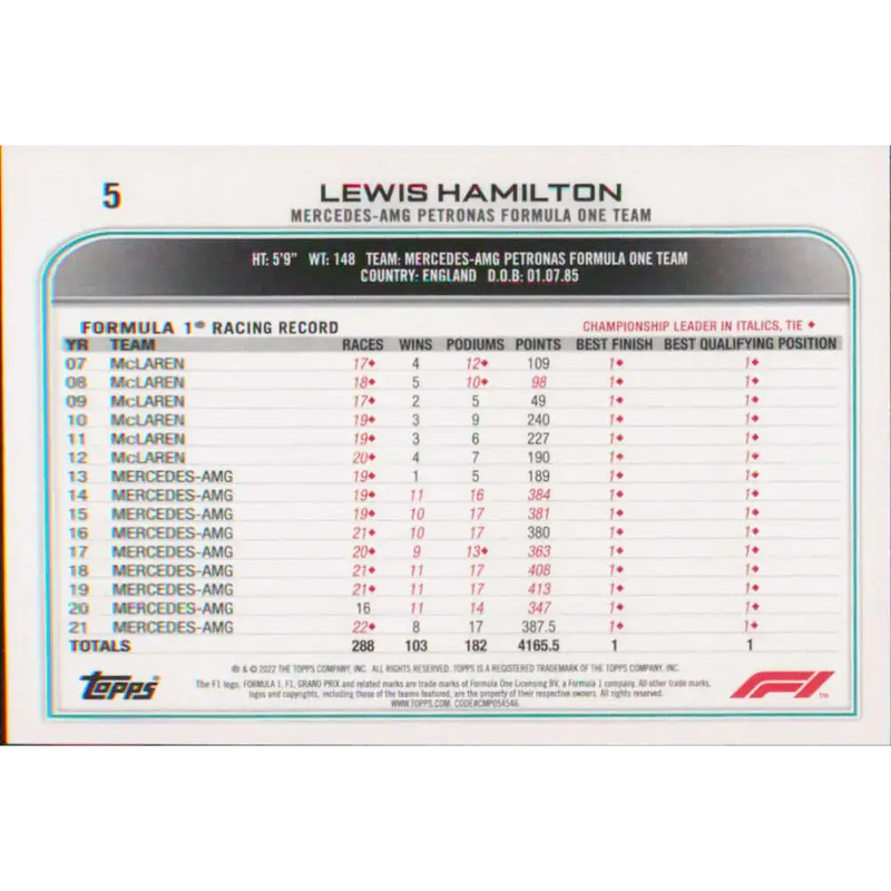 2022 Topps Formula 1 #5 Lewis Hamilton NM-MT Racing Card - Racing Card Single