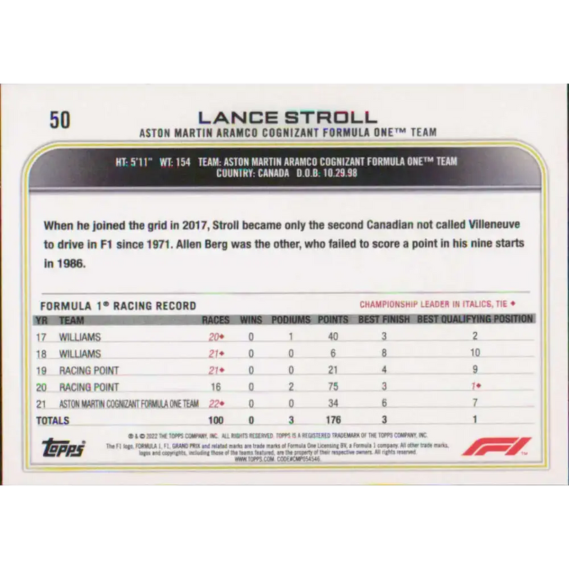 2022 Topps Formula 1 #50 Lance Stroll NM-MT Racing Card - Racing Card Single