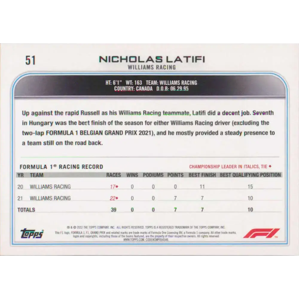 2022 Topps Formula 1 #51 Nicholas Latifi NM-MT Racing Card - Racing Card Single