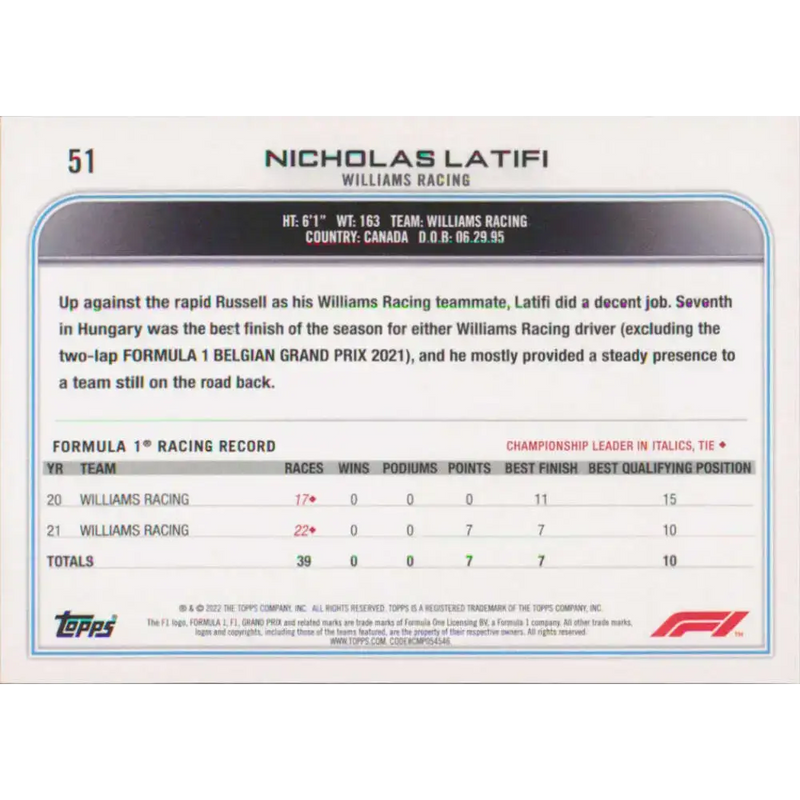 2022 Topps Formula 1 #51 Nicholas Latifi NM-MT Racing Card - Racing Card Single