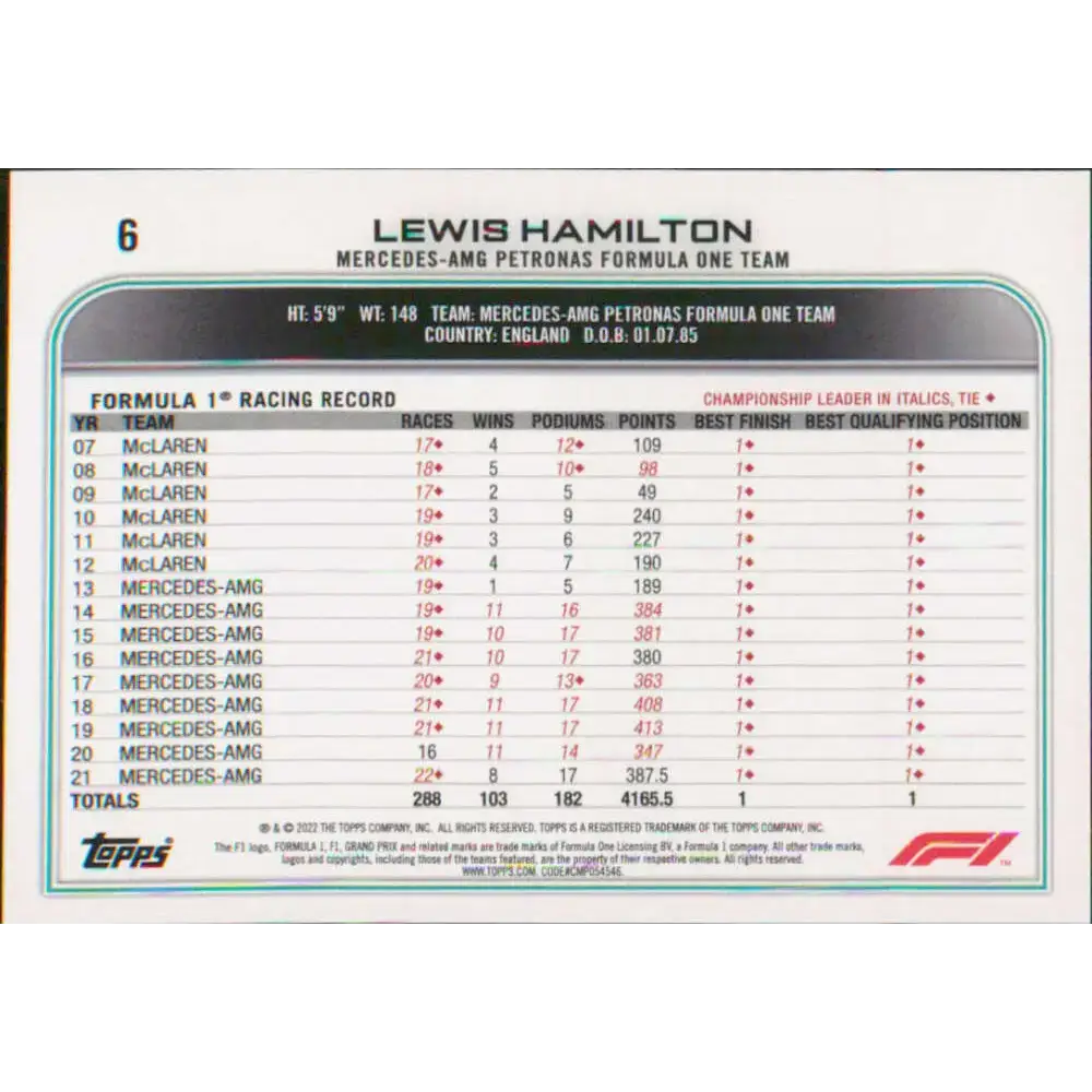 2022 Topps Formula 1 #6 Lewis Hamilton NM-MT Racing Card - Racing Card Single