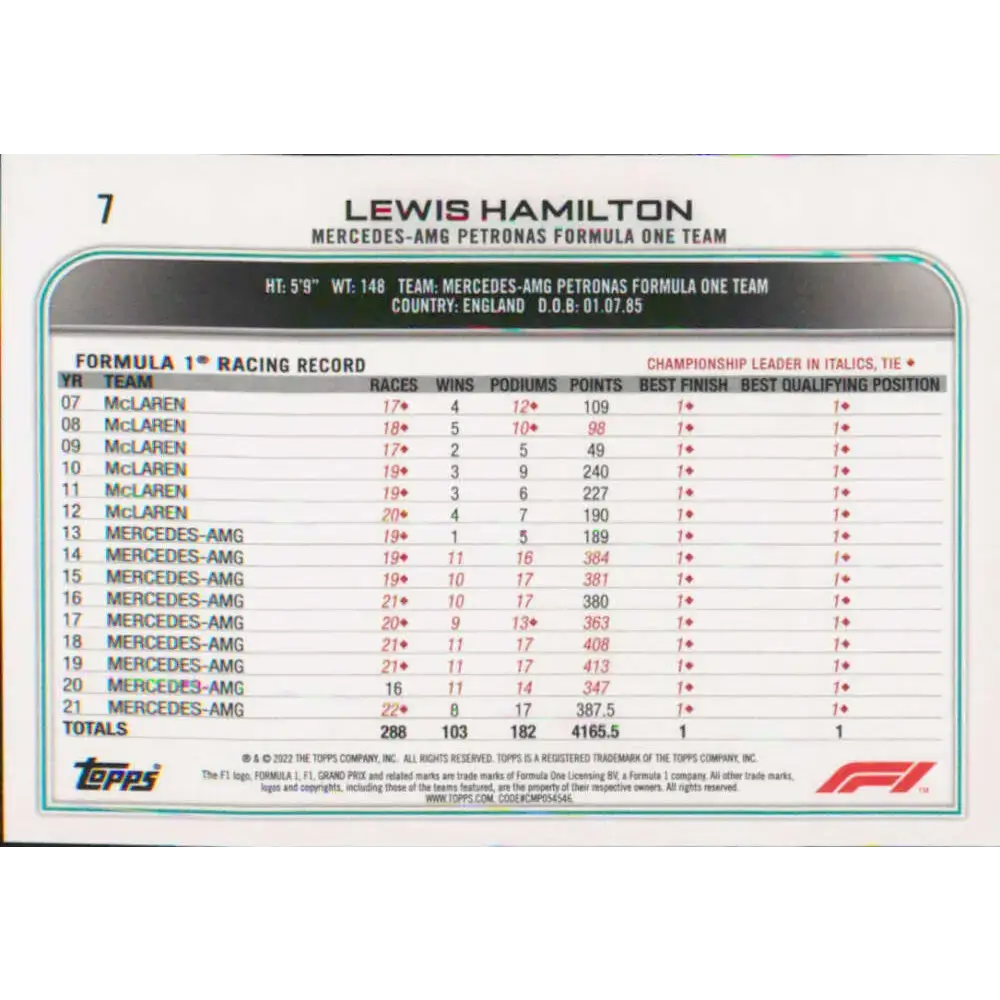 2022 Topps Formula 1 #7 Lewis Hamilton NM-MT Racing Card - Racing Card Single