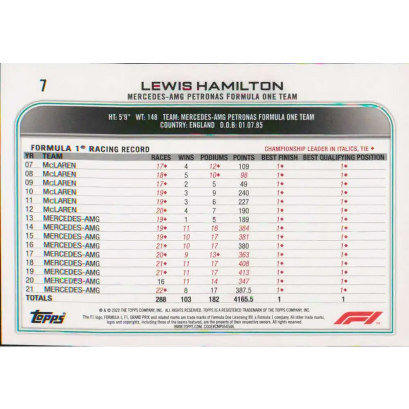 2022 Topps Formula 1 #7 Lewis Hamilton NM-MT Racing Card - Racing Card Single