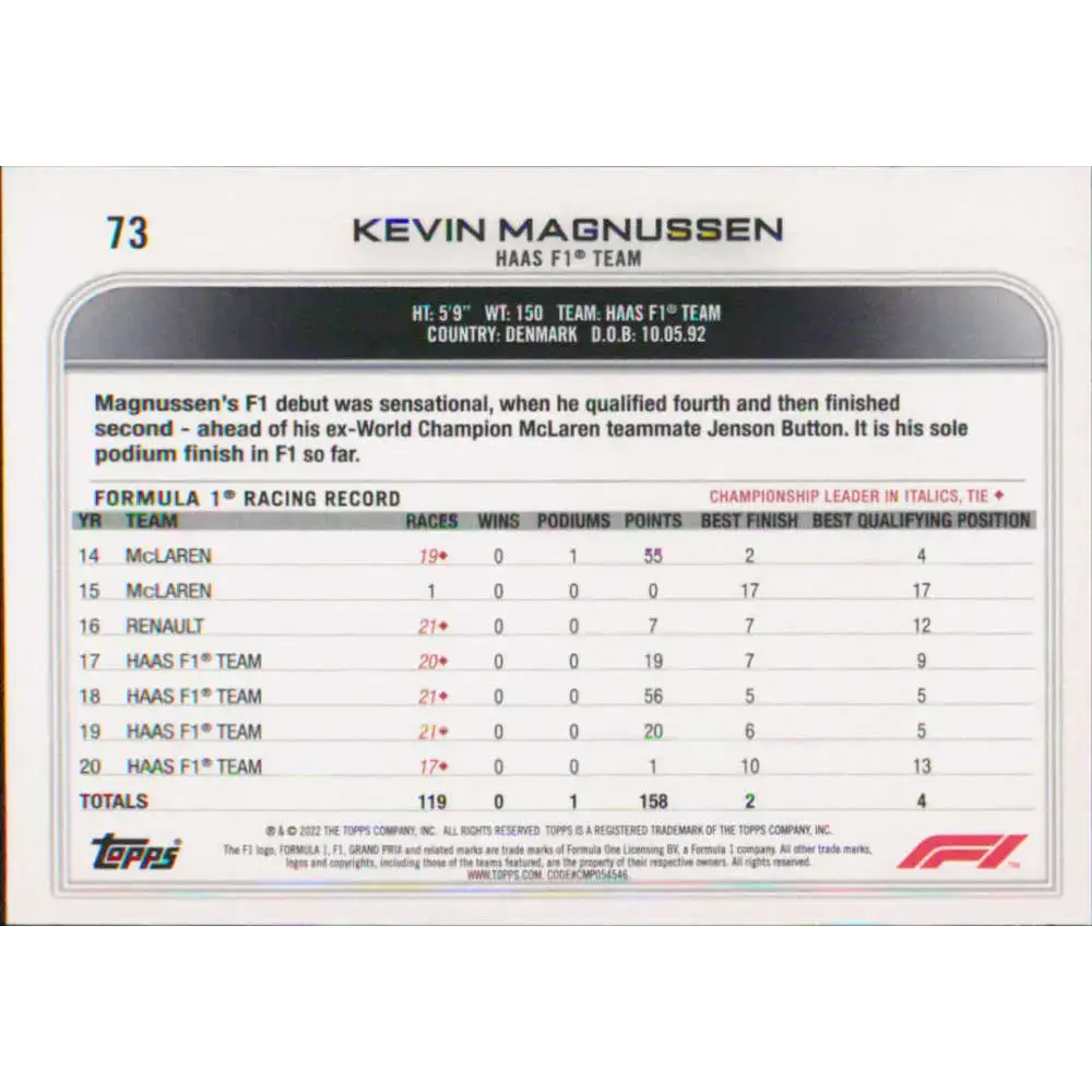 2022 Topps Formula 1 #73 Kevin Magnussen NM-MT Racing Card - Racing Card Single