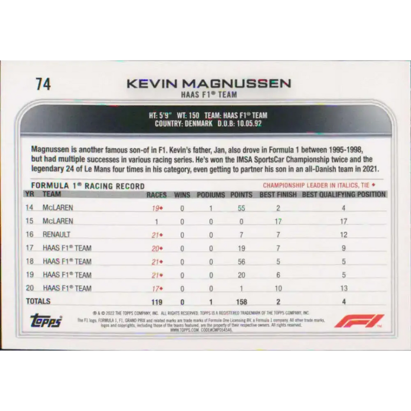 2022 Topps Formula 1 #74 Kevin Magnussen NM-MT Racing Card - Racing Card Single