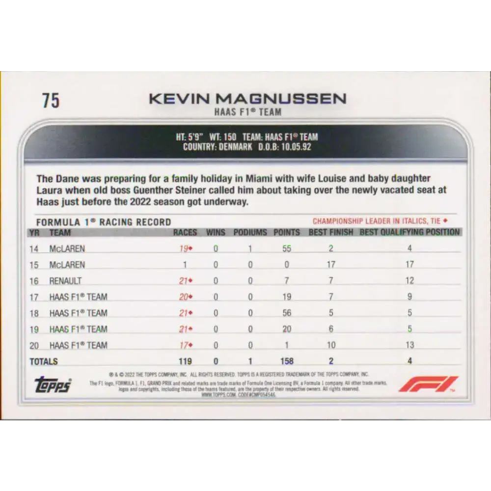 2022 Topps Formula 1 #75 Kevin Magnussen NM-MT Racing Card - Racing Card Single