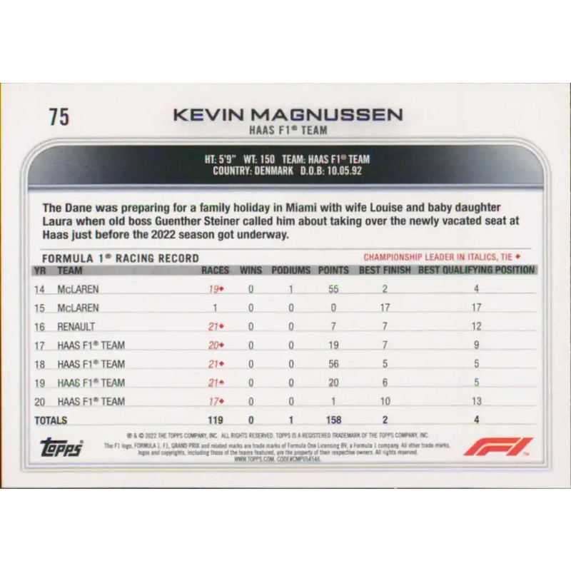 2022 Topps Formula 1 #75 Kevin Magnussen NM-MT Racing Card - Racing Card Single