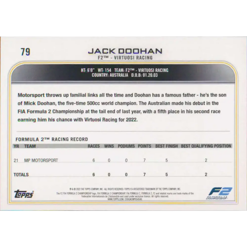 2022 Topps Formula 1 #79 Jack Doohan NM-MT Racing Card - Racing Card Single