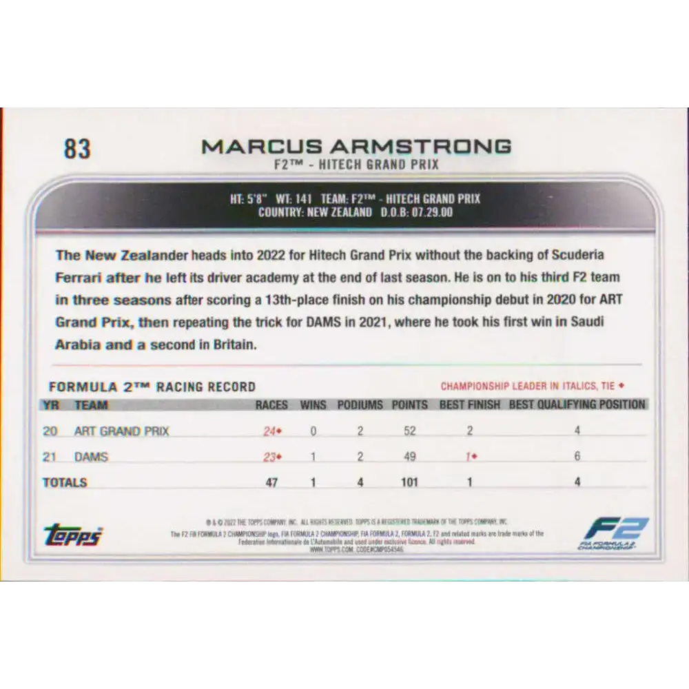 2022 Topps Formula 1 #83 Marcus Armstrong NM-MT Racing Card - Racing Card Single
