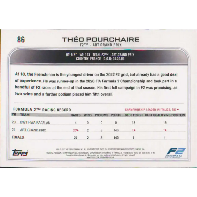 2022 Topps Formula 1 #86 Theo Pourchaire NM-MT Racing Card - Racing Card Single