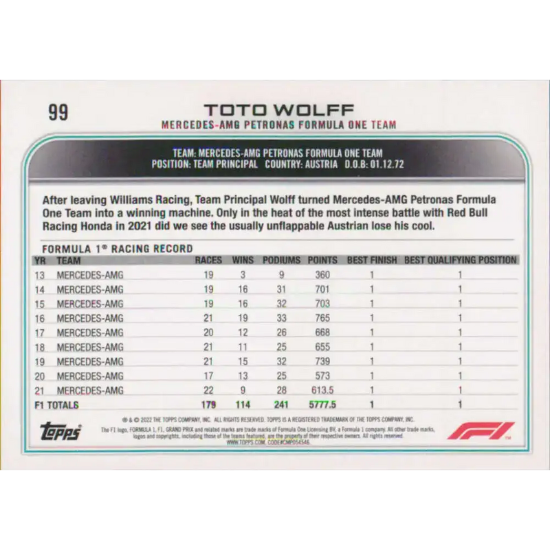 2022 Topps Formula 1 #99 Toto Wolff NM-MT Racing Card - Racing Card Single