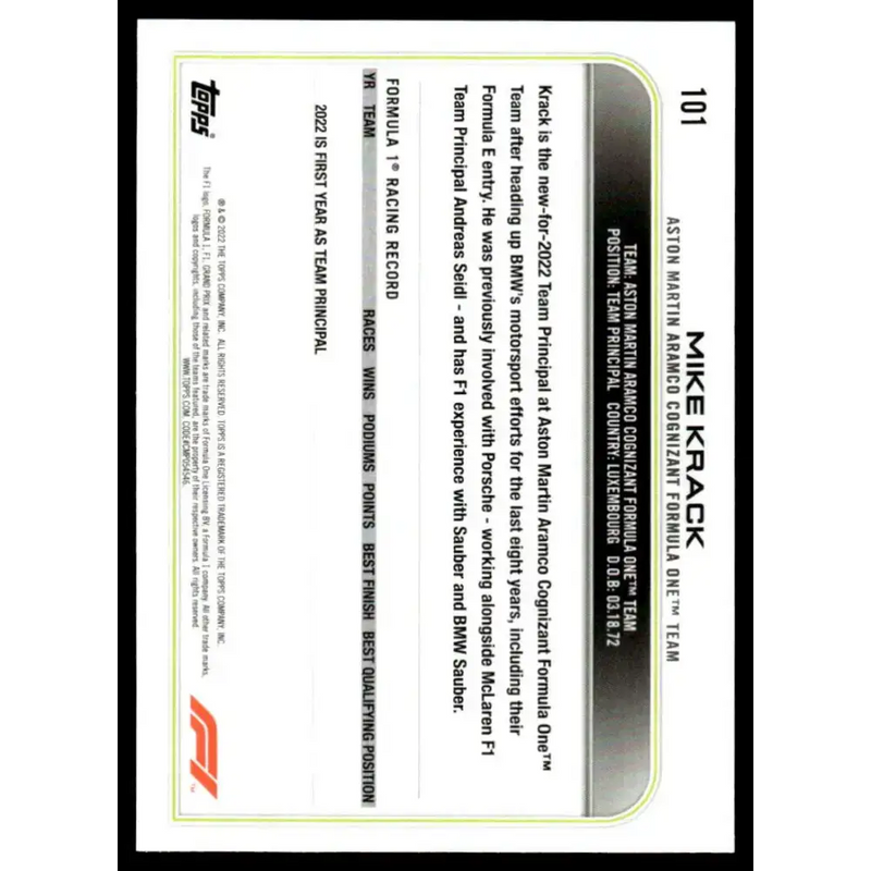 2022 Topps Formula 1 Checker Flag #101 Mike Krack NM-MT Racing Card - Racing Card Single